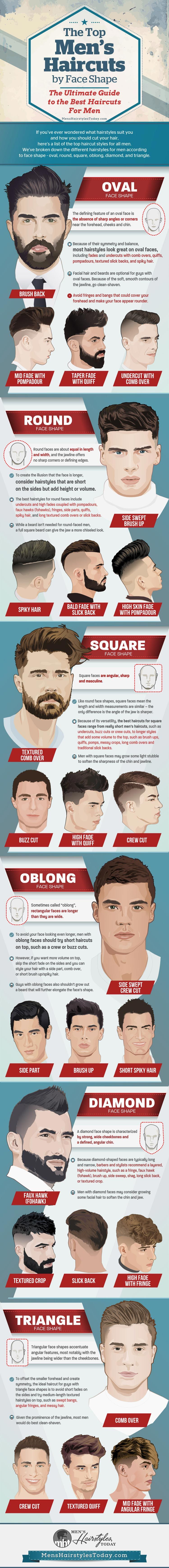 Best Haircuts For Men By Face Shape #Infographic